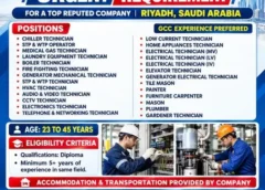 Urgent requirement for Saudi Arabia, interview in Delhi