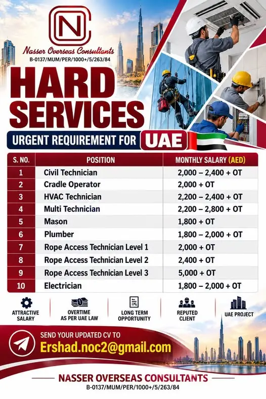Gulf jobs at eAbroad job